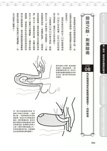 Page 53 of Jitsu Seikan Kaihatsu Naka Iki Kanzen Manual Illust Ban | 內部攻略！圖解陰道快感開發･高潮完全指南 - preview thumbnail