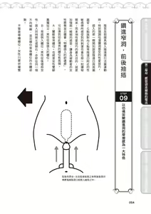 Page 55 of Jitsu Seikan Kaihatsu Naka Iki Kanzen Manual Illust Ban | 內部攻略！圖解陰道快感開發･高潮完全指南 - preview thumbnail