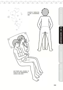 Page 57 of Jitsu Seikan Kaihatsu Naka Iki Kanzen Manual Illust Ban | 內部攻略！圖解陰道快感開發･高潮完全指南 - preview thumbnail