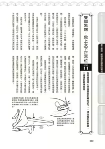 Page 61 of Jitsu Seikan Kaihatsu Naka Iki Kanzen Manual Illust Ban | 內部攻略！圖解陰道快感開發･高潮完全指南 - preview thumbnail