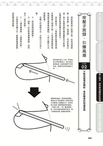Page 67 of Jitsu Seikan Kaihatsu Naka Iki Kanzen Manual Illust Ban | 內部攻略！圖解陰道快感開發･高潮完全指南 - preview thumbnail