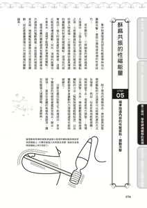Page 75 of Jitsu Seikan Kaihatsu Naka Iki Kanzen Manual Illust Ban | 內部攻略！圖解陰道快感開發･高潮完全指南 - preview thumbnail