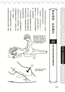 Page 79 of Jitsu Seikan Kaihatsu Naka Iki Kanzen Manual Illust Ban | 內部攻略！圖解陰道快感開發･高潮完全指南 - preview thumbnail