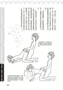 Page 100 of Jitsu Seikan Kaihatsu Naka Iki Kanzen Manual Illust Ban | 內部攻略！圖解陰道快感開發･高潮完全指南 - preview thumbnail