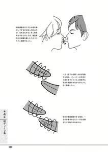 Page 111 of 唇と舌の性感開発・キス完全マニュアル イラスト版……とろキス - preview thumbnail