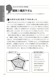 Page 56 of Dokoyorimo Kuwashii Hitozuma no Hon - preview thumbnail