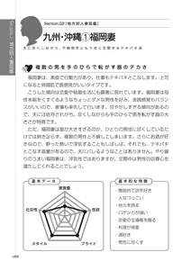 Page 90 of Dokoyorimo Kuwashii Hitozuma no Hon - preview thumbnail