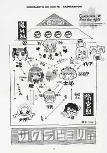 Page 3 of Sakura Biyori - preview thumbnail