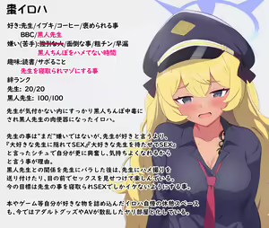Page 164 of Chinpo Ate Game de  Kokujin Chinpo ni Netorareru Iroha - preview thumbnail