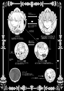 Page 143 of 【Yatomomin ( 山本ともみつ )】悪役になれなかった追放令嬢は甘く優しく壊される～幼なじみ伯爵子息の溺愛監禁調教～ - preview thumbnail