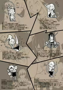 Page 17 of Party kara Tsuihou Sareta  S-kyuu Shiryoujutsushi - preview thumbnail