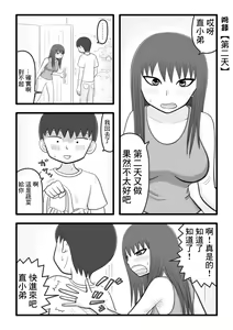 Page 23 of Boku to Kana-san ~Kinjo ni Sunderu Akogare no Onee-san (Hitozuma) ga Yasashiku Fudeoroshi Shitekureru Ohanashi~ | 我和香奈小姐 ~住在附近的憧憬的姐姐(人妻)為我溫柔破處的故事~ - preview thumbnail