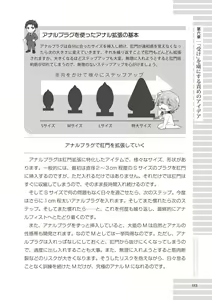 Page 123 of Real BL SM-jutsu Ware, Danshi "Do-S" ni Aisu. - preview thumbnail
