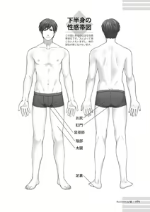 Page 89 of Real BL SM-jutsu Ware, Danshi "Do-S" ni Aisu. - preview thumbnail