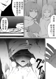 Page 124 of Chikara Aru Succubus wa Seiyoku o Mitashitai dake. 4 - preview thumbnail
