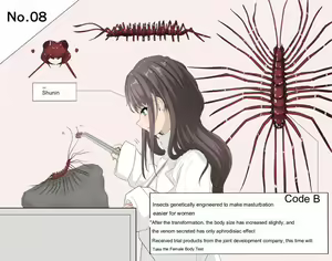 Mushi Research Report No. 8 — hentai manga cover on Fhentai