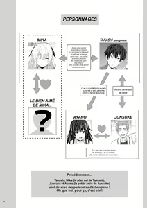 Page 3 of SEX FRIEND 4 - preview thumbnail