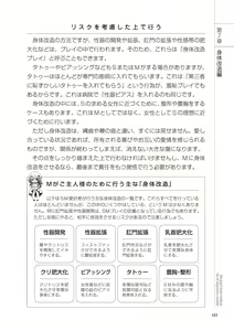 Page 121 of いますぐデキる 図説SMプレイマニュアル - preview thumbnail