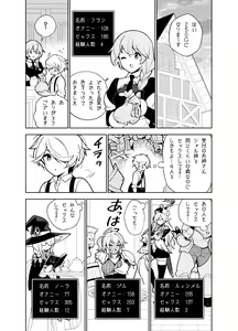Page 9 of Akogare no Onee-chan no Ecchi na Status ga Mieru you ni Nacchatta Boku wa... - preview thumbnail