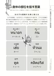 Page 125 of いかなくても解る図説風俗マニュアル・海外編 はじめての男子旅行 - preview thumbnail