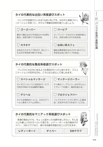 Page 19 of いかなくても解る図説風俗マニュアル・海外編 はじめての男子旅行 - preview thumbnail