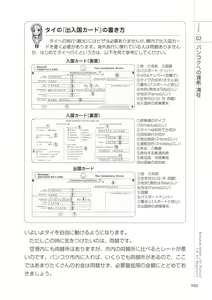 Page 35 of いかなくても解る図説風俗マニュアル・海外編 はじめての男子旅行 - preview thumbnail