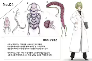 Page 15 of 벌레연구보고서 합본 | Mushi Research Report - preview thumbnail