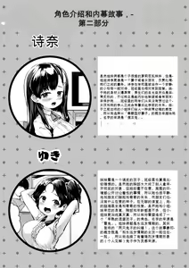 Page 194 of Minimum Kyonyuu Shoujo - preview thumbnail