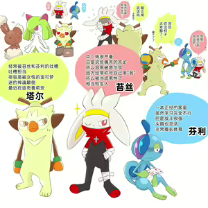 Page 28 of ポケモン小ネタまとめ|宝可梦的故事 前传+第1~6章[Chinese]（呜鸟木个人汉化组） - preview thumbnail