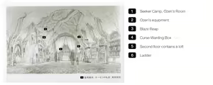 Page 340 of Made in Abyss 来自深渊 设定集汇总 - preview thumbnail