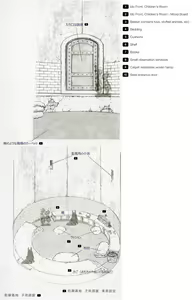 Page 351 of Made in Abyss 来自深渊 设定集汇总 - preview thumbnail