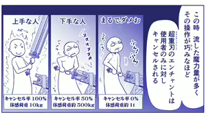 Page 1110 of Akuma Musume Kankin Nisshi Dai 2-bu ~Yashiki Hen~ Part 1 - preview thumbnail