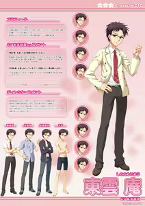 Page 91 of Tenshin Ranman Official Visual Fanbook shinsouhan - preview thumbnail