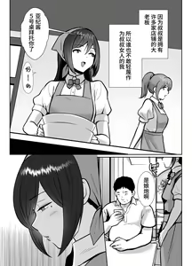 Page 57 of Daikirai na Oji-san to 10-kakan Mesuiki Challenge 2 - preview thumbnail
