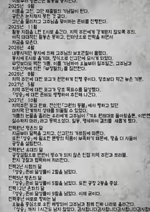 Page 228 of Kami-sama no Tsukurikata | 교주님을 만드는 법 - preview thumbnail