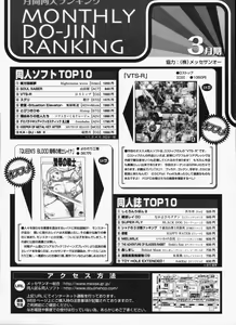 Page 297 of COMIC Megaplus 2006-06 Vol. 32 - preview thumbnail
