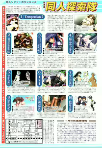 Page 169 of COMIC TENMA 2006-03 - preview thumbnail