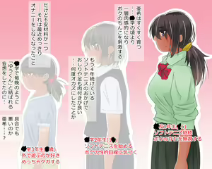 Page 88 of Kogata Kamera de Imouto o Tousatsu Shitara - preview thumbnail