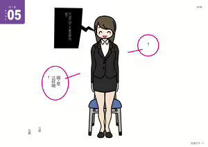 Page 71 of Josei no Tame no Zettai ni Ochinai Shuukatsu-jutsu | 绝对不会失败的女性求职术 - preview thumbnail