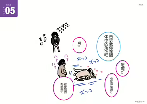 Page 92 of Josei no Tame no Zettai ni Ochinai Shuukatsu-jutsu | 绝对不会失败的女性求职术 - preview thumbnail