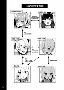 Page 62 of Onee-chan to, Mama to, Honki Koubi. | 和大姐姐还有妈妈认真做爱。 - preview thumbnail