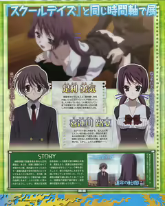 Page 246 of School Days Collection - preview thumbnail