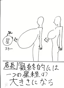 Page 153 of Bounyuu Kissa Homare Shiriizu - preview thumbnail