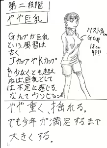 Page 253 of Bounyuu Kissa Homare Shiriizu - preview thumbnail
