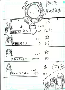 Page 350 of Bounyuu Kissa Homare Shiriizu - preview thumbnail