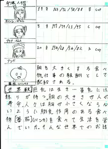 Page 38 of BEC Bounyuu no Kuni Kyuunyuu Oni Tanjou - preview thumbnail
