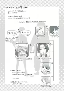 Page 2 of Dear Dear Destiny's Watch [Omegaverse] #28: The eldest daughter's turn in Momose's family - preview thumbnail