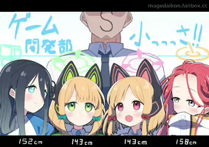 Page 86 of ●PIXIV● ちょんまげ大根 - preview thumbnail