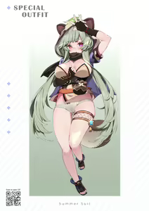 Page 31 of Genshin - Growth Journey (decensored) - preview thumbnail
