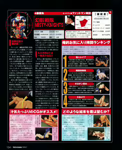 Page 122 of Tech Gian 033 - preview thumbnail